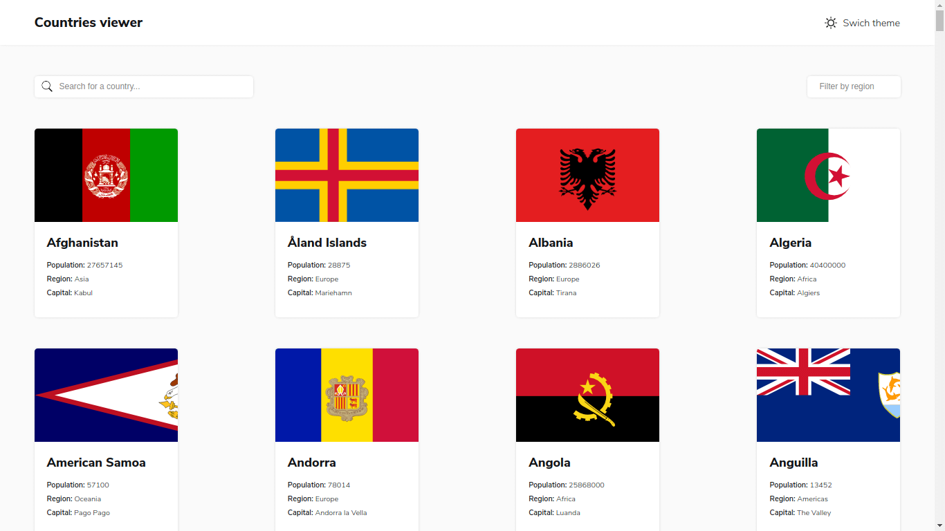 Countries viewer
